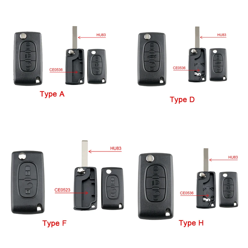 2/3 Buttons Key She…