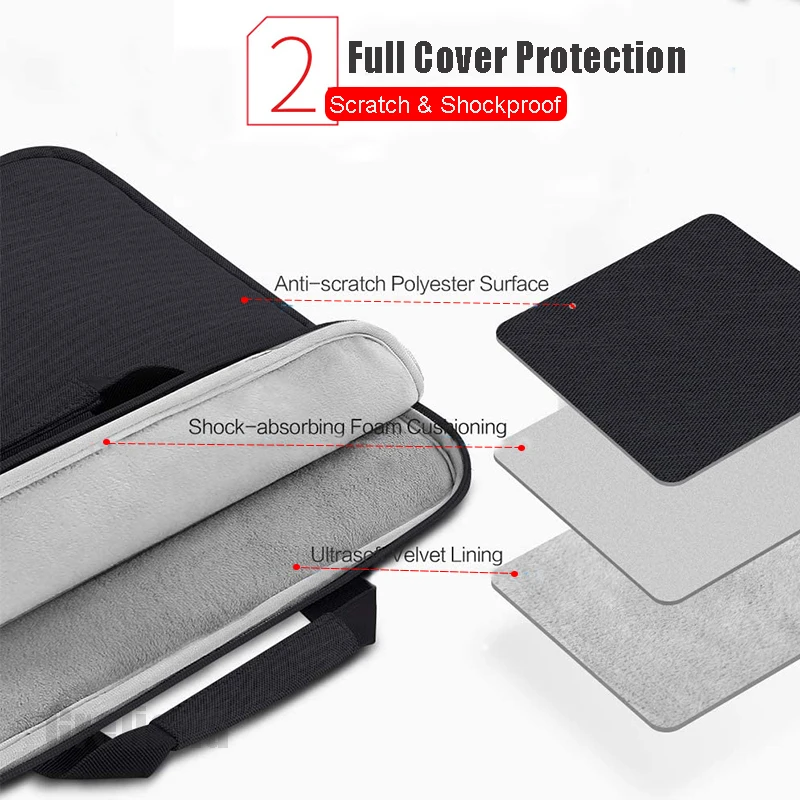 Waterproof Handbag Sleeve Case For Huawei matebook 13S 14S X pro D14 D15 16S 13.9