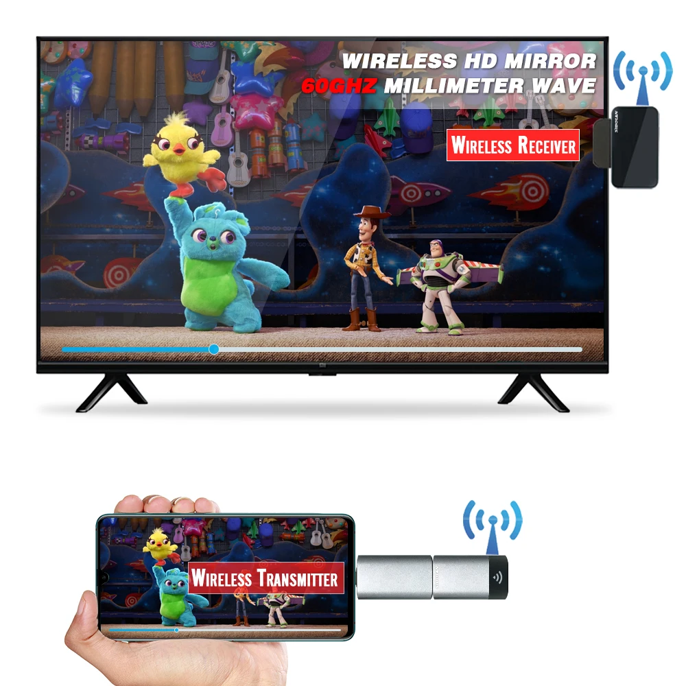 

Новая беспроводная технология, 60 ГГц, поддержка миллиметровой волны для ноутбука iphone, PS5, игровой HD-передатчик, приемник, удлинитель, комплект