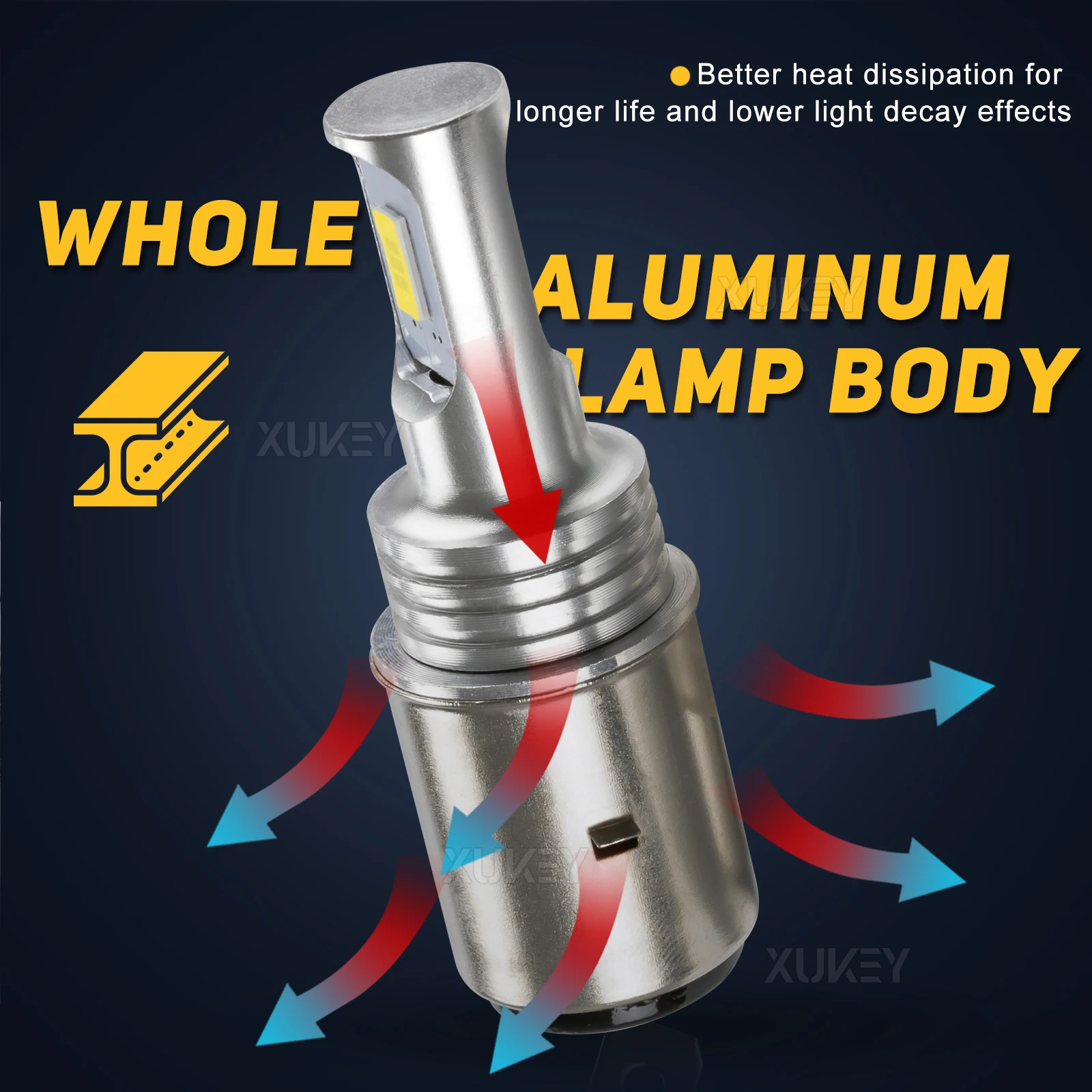 BA20D LED Motorcycle Headlight Bulb DC 12V S2 H6 LED Light Bulb Headlamp for Chinese Taotao Scooter Adult Kids Moped Bike Motor image 4
