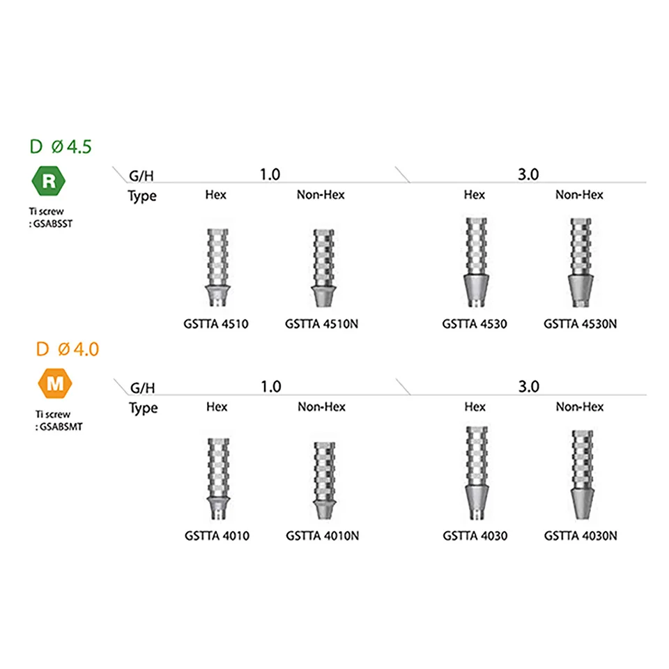 10Pcs Dental Titanium Temporary Abutment Compatible with Osstem TSIII Mini Regular Hex Non-Hex Provisional Crown Restorations
