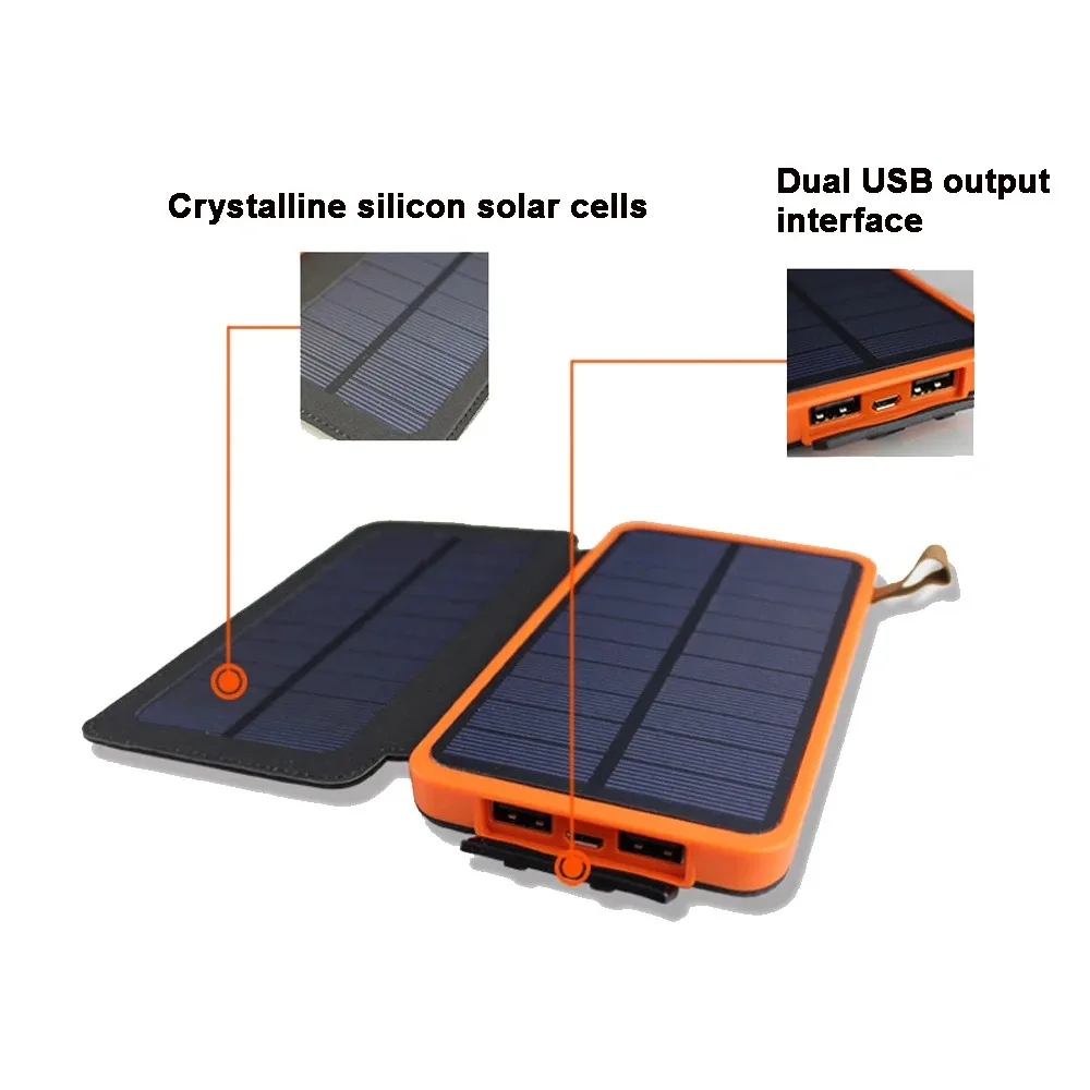 Imagem -03 - Banco Solar Exterior do Poder do Carregador Célula Solar Painel Solar Portátil Banco do Poder 5v Usb Duplo Carga do Telefone Acampamento 10000 Mah 20000 Mah