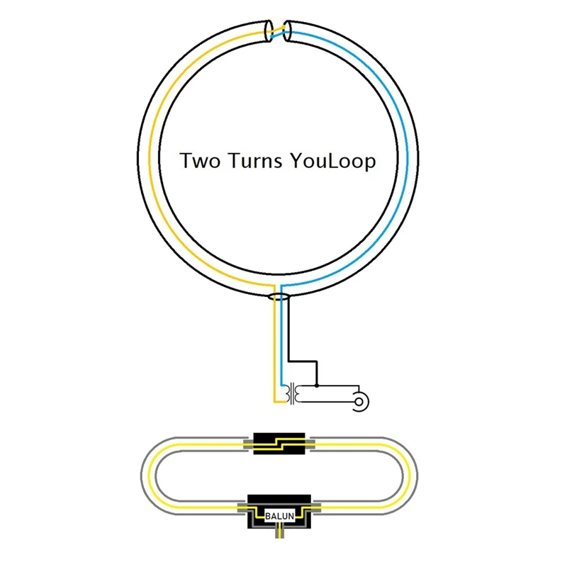 XTECH Youloop Magnetic Antenna Portable 250MW Passive Magnetic Low Loss Broadband For  And VHF, SMA Male Kit