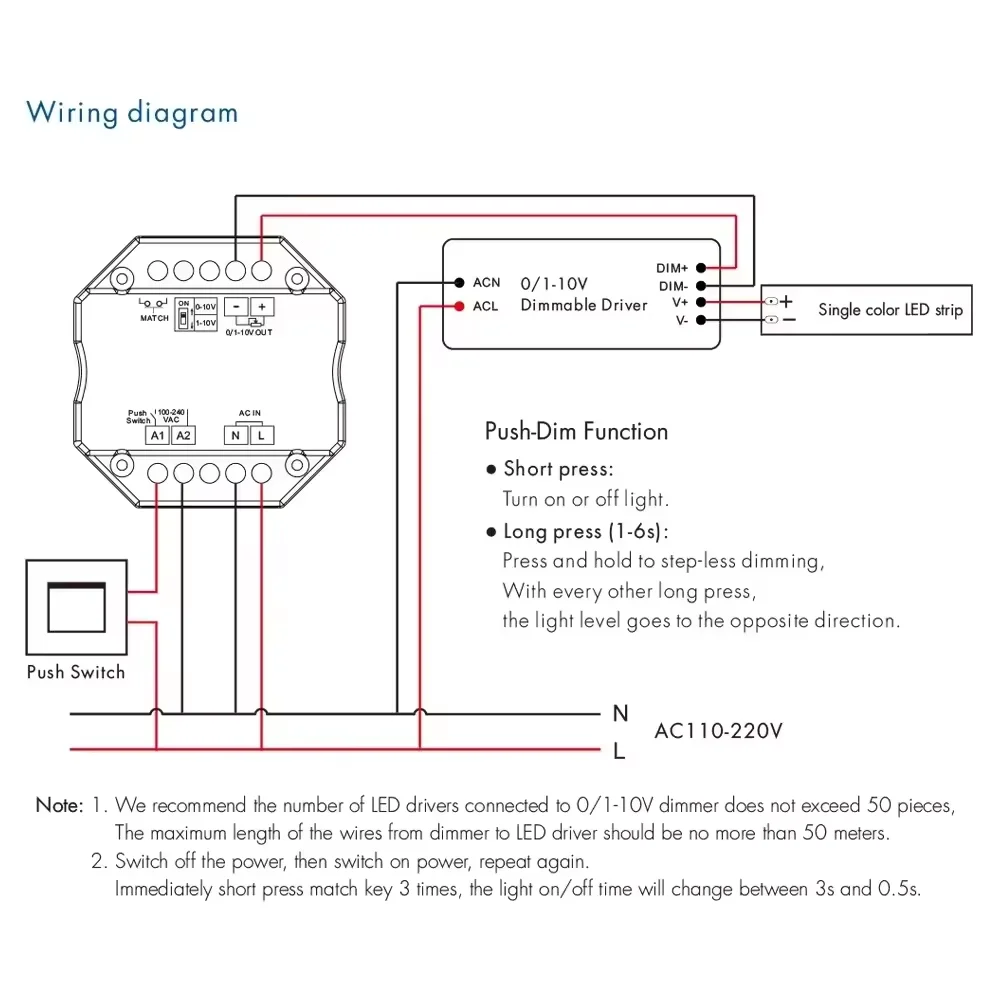 0/1-10V WiFi ZigBee + RF + Push Dimmer L1 L1(WT) L1(WZ) 2.4G Single Color Push Dimmer for COB 5050 Single Color LED Strip Light view 6