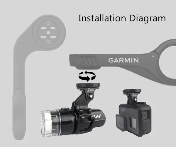 Fast Buckle TRIGO Garmin Codemeter Bracket Gopro Quick Dismantling