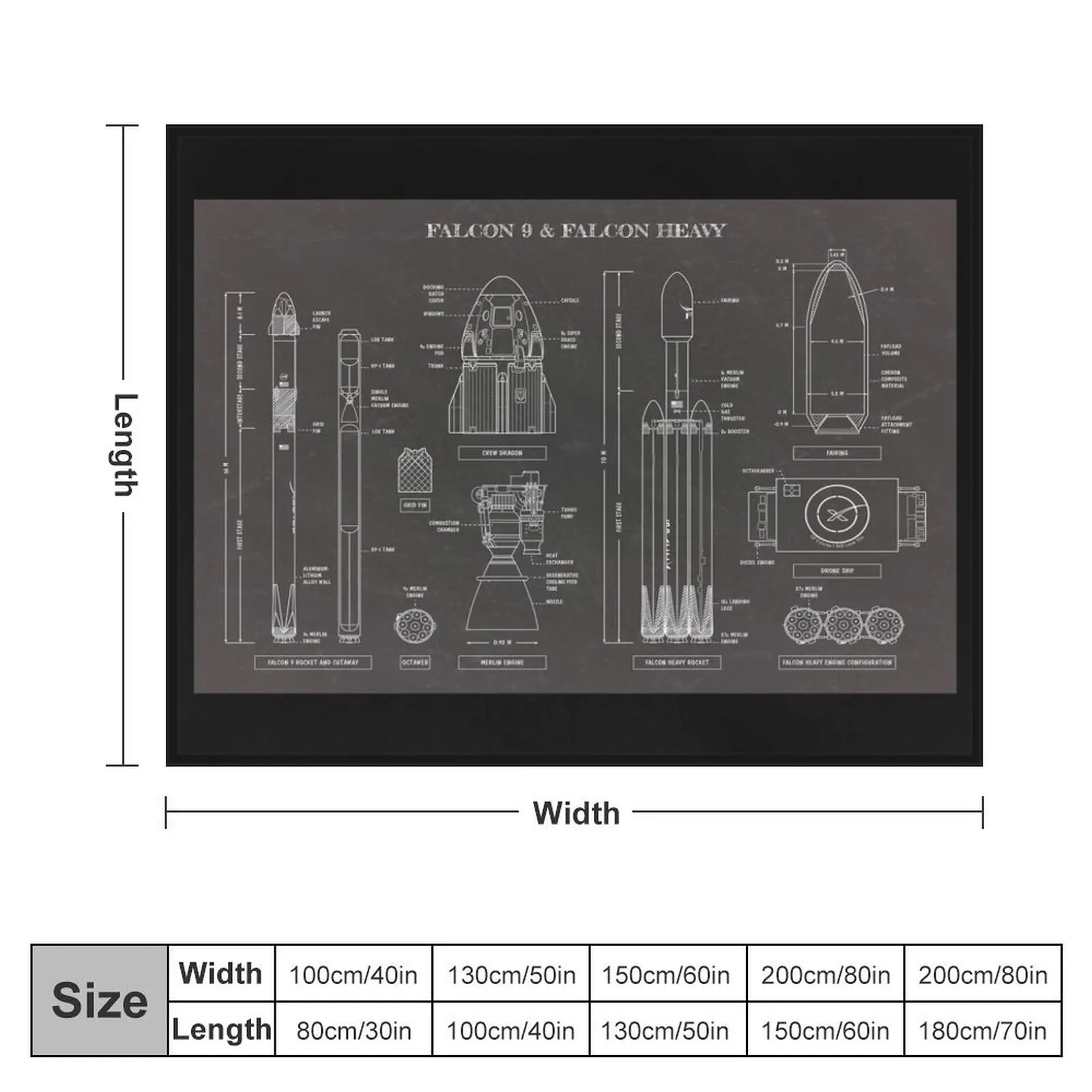 SPACEX: Falcon 9 & Falcon Heavy (Blackboard) Throw Blanket Weighted For Decorative Sofa Soft wednesday Blankets