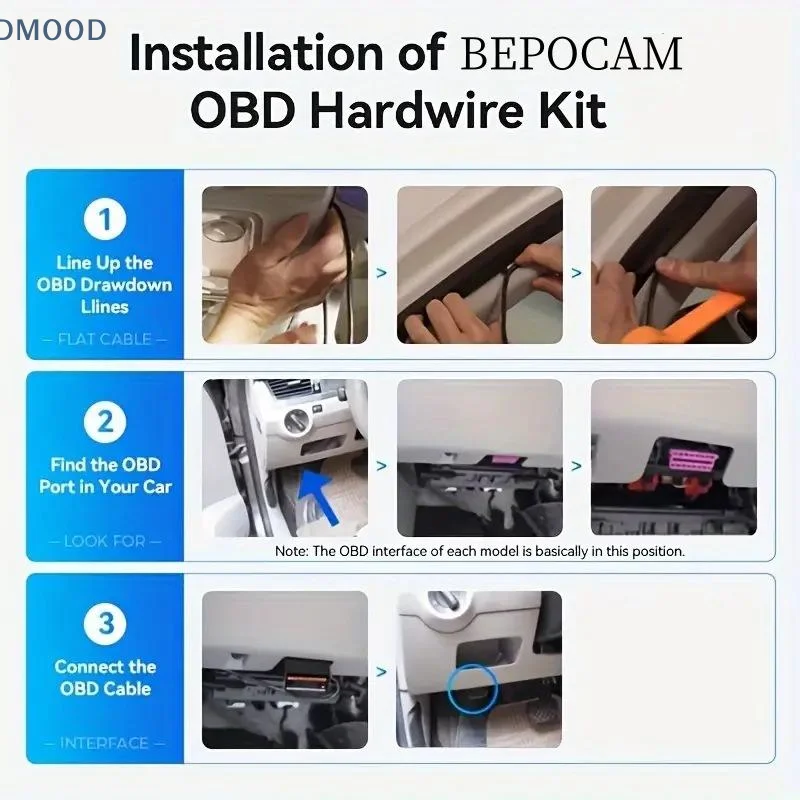 【CR】OBD Hardwire Kit for Dash Cam Type C Port Parking Mode Support Ideal for Car Owners DVR Power Upgrade Accessory