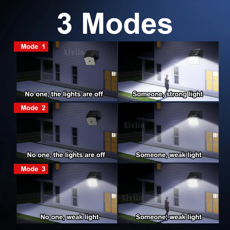 Multifunctional Remote Sensing Solar Lights Portable Solar Floodlight with Remote Control Lighting for Garden Outdoor Camping