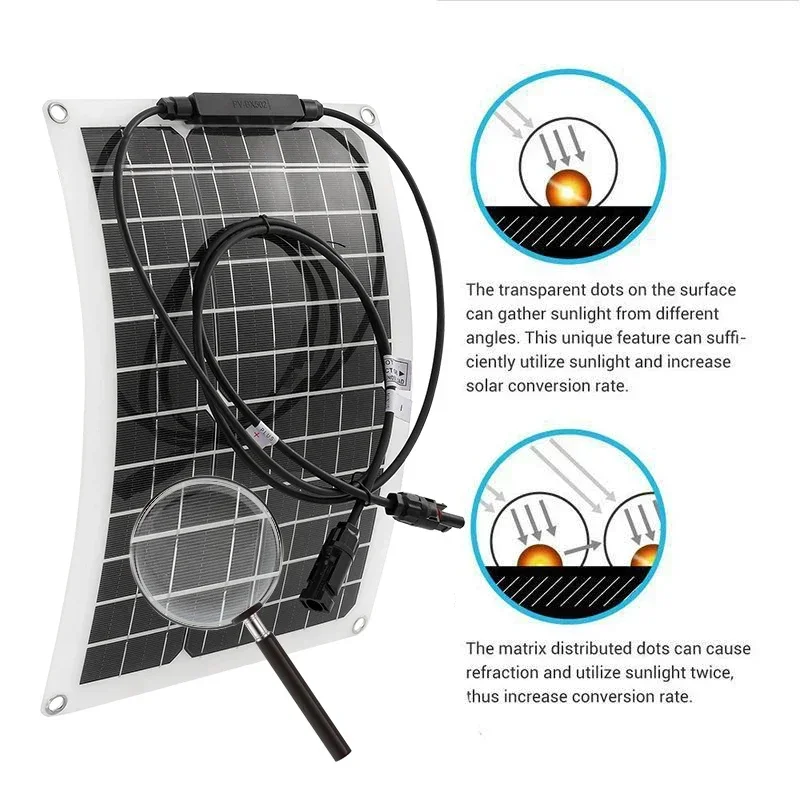 100W 18V Outdoor Solar Panel Waterproof Solar Panel RV Camping Battery Charger Single Crystal Solar Panel