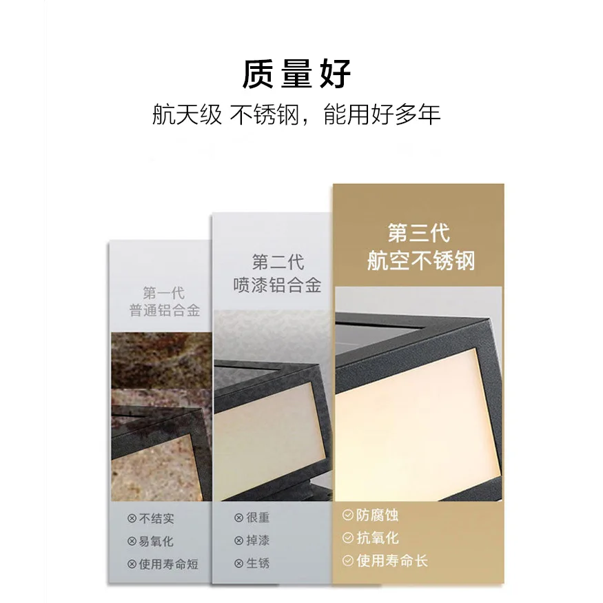 Рисунок 4 - Наружный светильник для газона