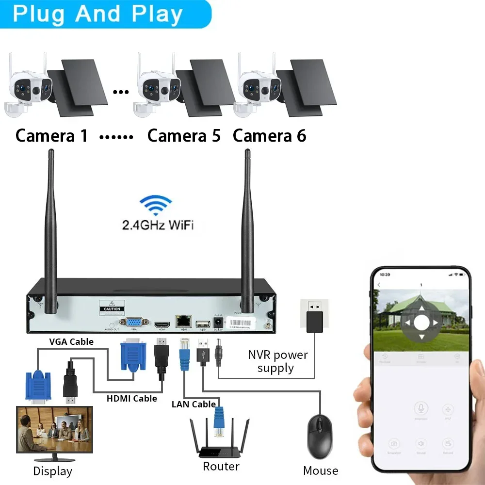 Imagem -06 - Câmera de Vigilância de Vídeo sem Fio ao ar Livre Sistema de Câmera Solar de Painéis Duplos Kit Nvr Áudio Bidirecional Lente Dupla Wifi 10ch 8mp