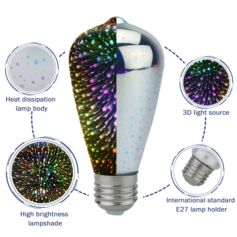 3D Decoration LED Bulb 85-265V E27 Vintage Edison Light Bulb Star Fireworks Lamp Holiday Night Light Novelty Decoration Lighting