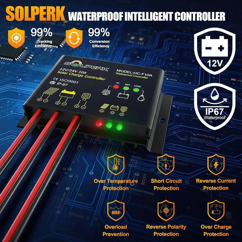 50W/12V Solar Panel Kit, Solar Battery Trickle Charger Maintainer + Waterproof Controller + Adjustable Mount Bracket for Automot
