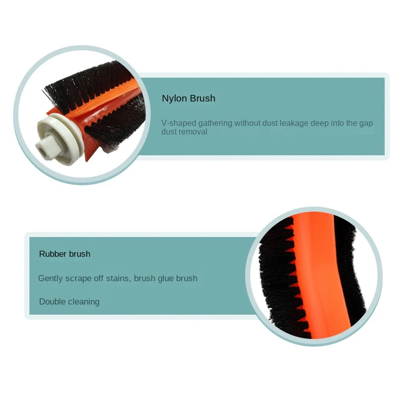 Main Brush For Xiaomi Roborock S5 S6 S50 S5 Max S6 S60 S61 S6 Pure Main Brush For Xiaomi E25 E35 E20 E4 E5 C10 S4 Spare Part