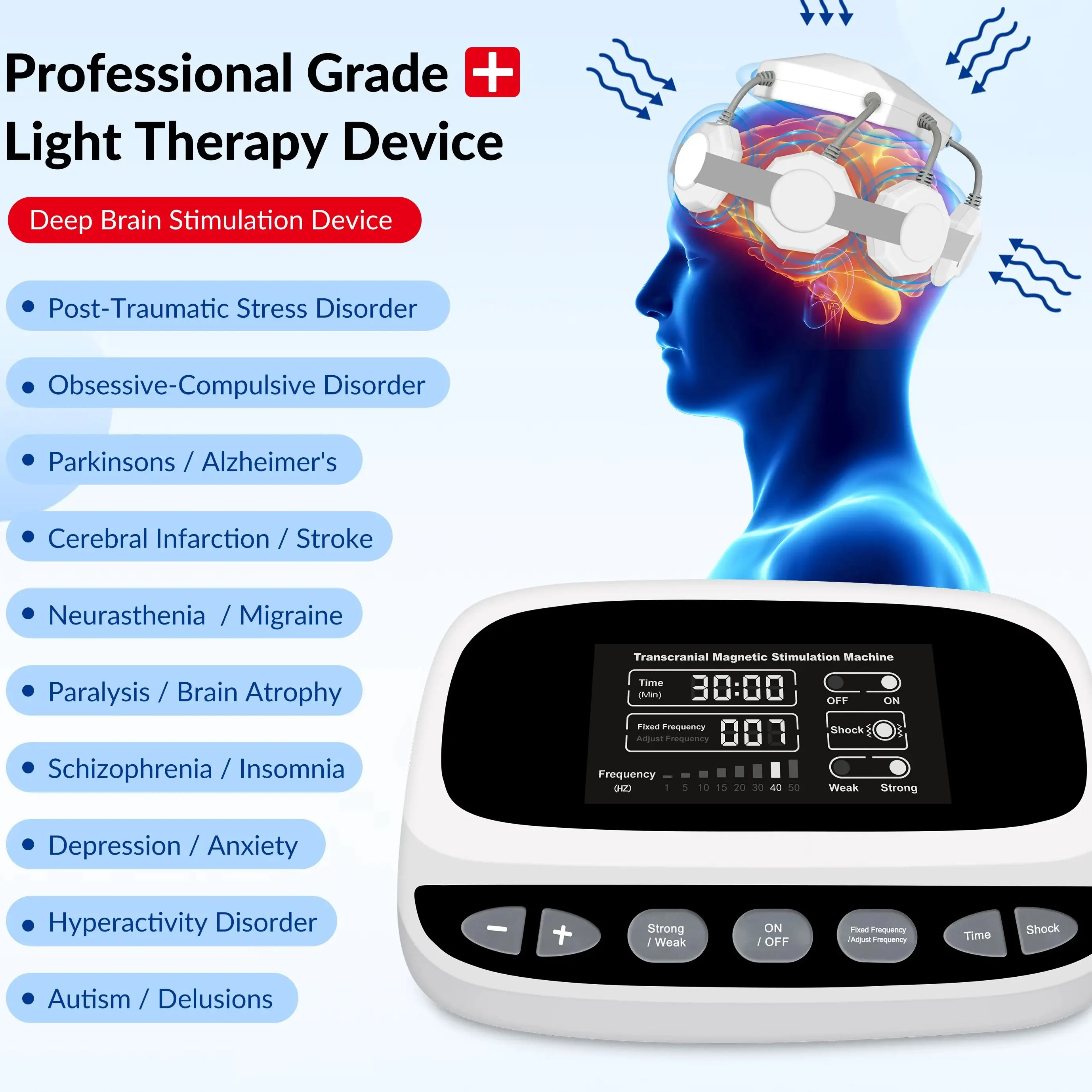 Frovab Medical Grade rTMS Device Targeted Brain Therapy Non-invasive Parkinson Recovery Depression Neurological Rehabilitation
