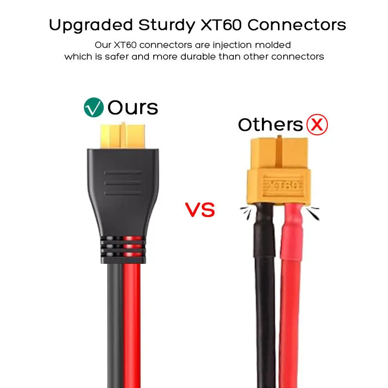 Thumbnail 2 - #71 Best Portable Power Stations to Buy In 2026