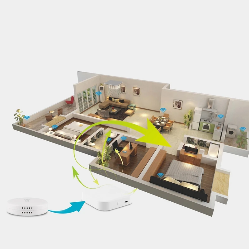 6X Tuya Smart Zigbee 3.0 Smart Temperature And Humidity Sensor Battery Powered Security With Tuya Smart Life Alexa(B)