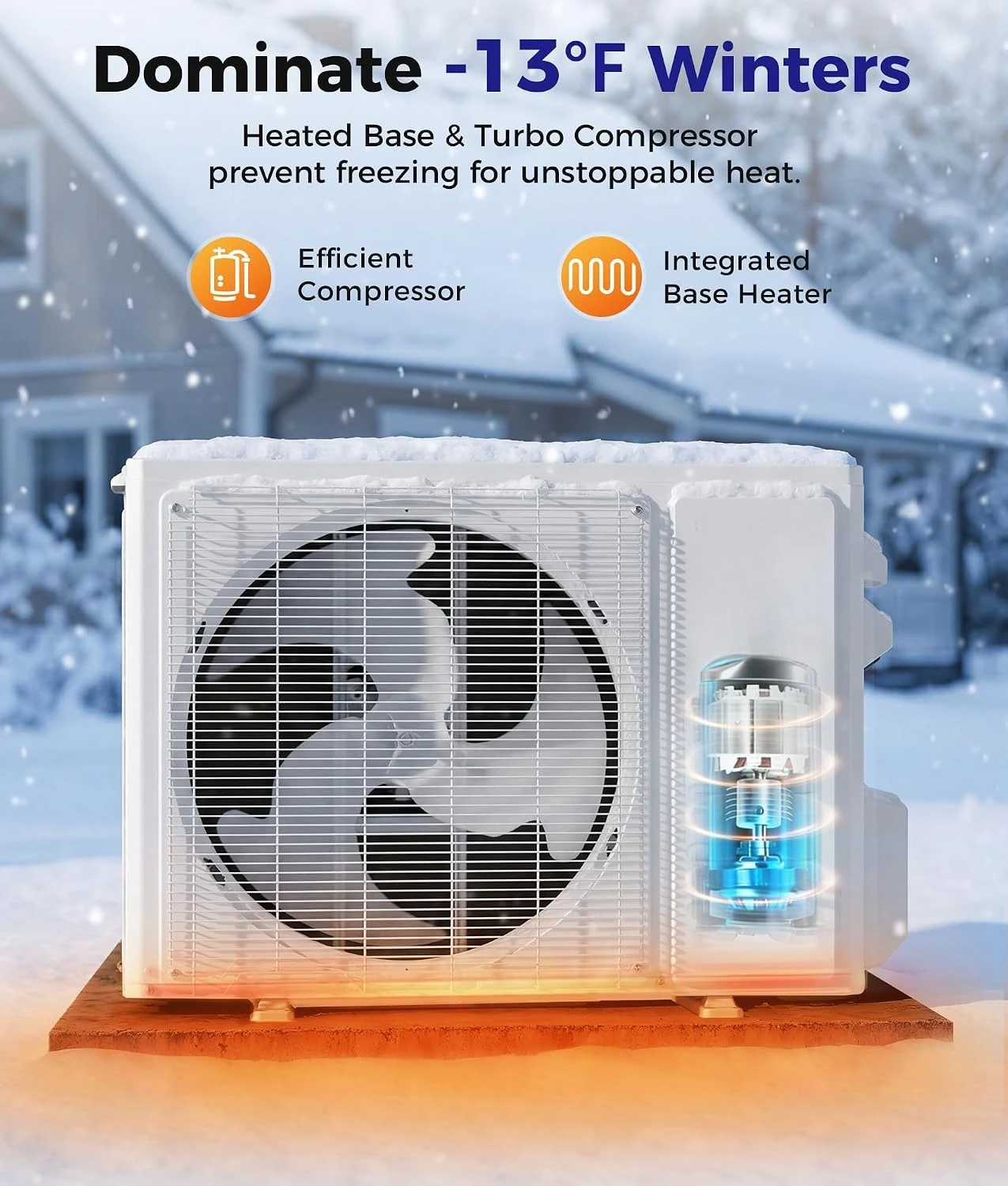 Mini Split Air Conditioner - 18000 BTU Ductless Mini Split Ac/Heating System, 1250Sq.Ft, 208/230V 21SEER2 Wifi, Customized