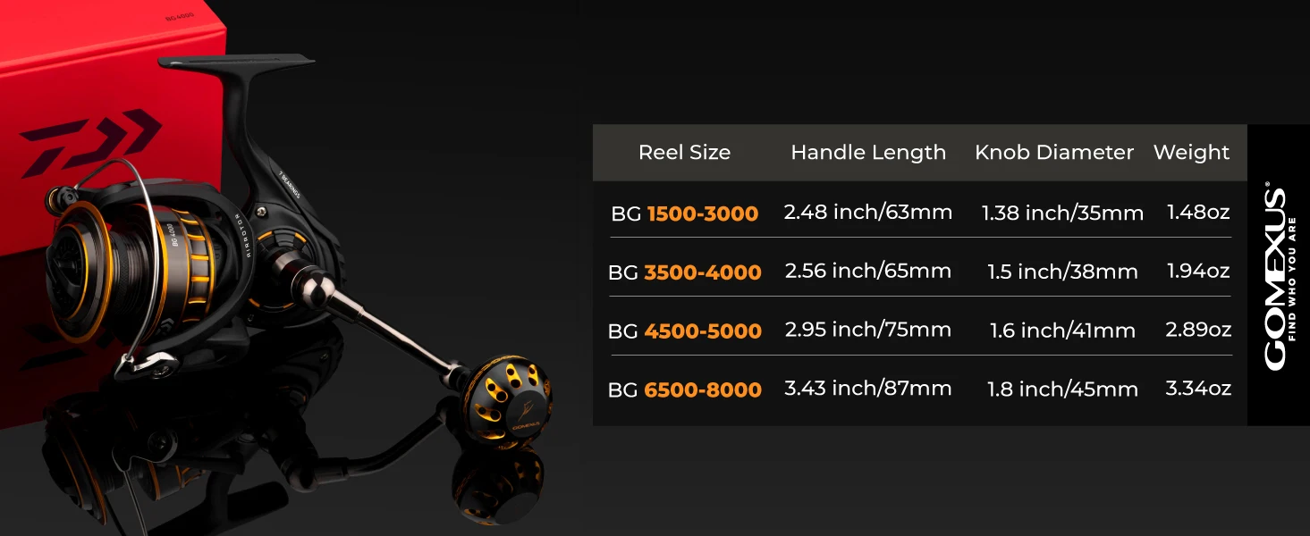 Gomexus Power Handle For Daiwa BG MQ Saltist 1500-8000 Spinning Handle 65mm Fishing Reels