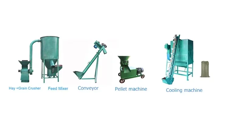Chicken Duck Goose Fish Bird Feed Concentrate Crusher Production Line Vertical Feed Mixer Chicken Feed Pellet Machine
