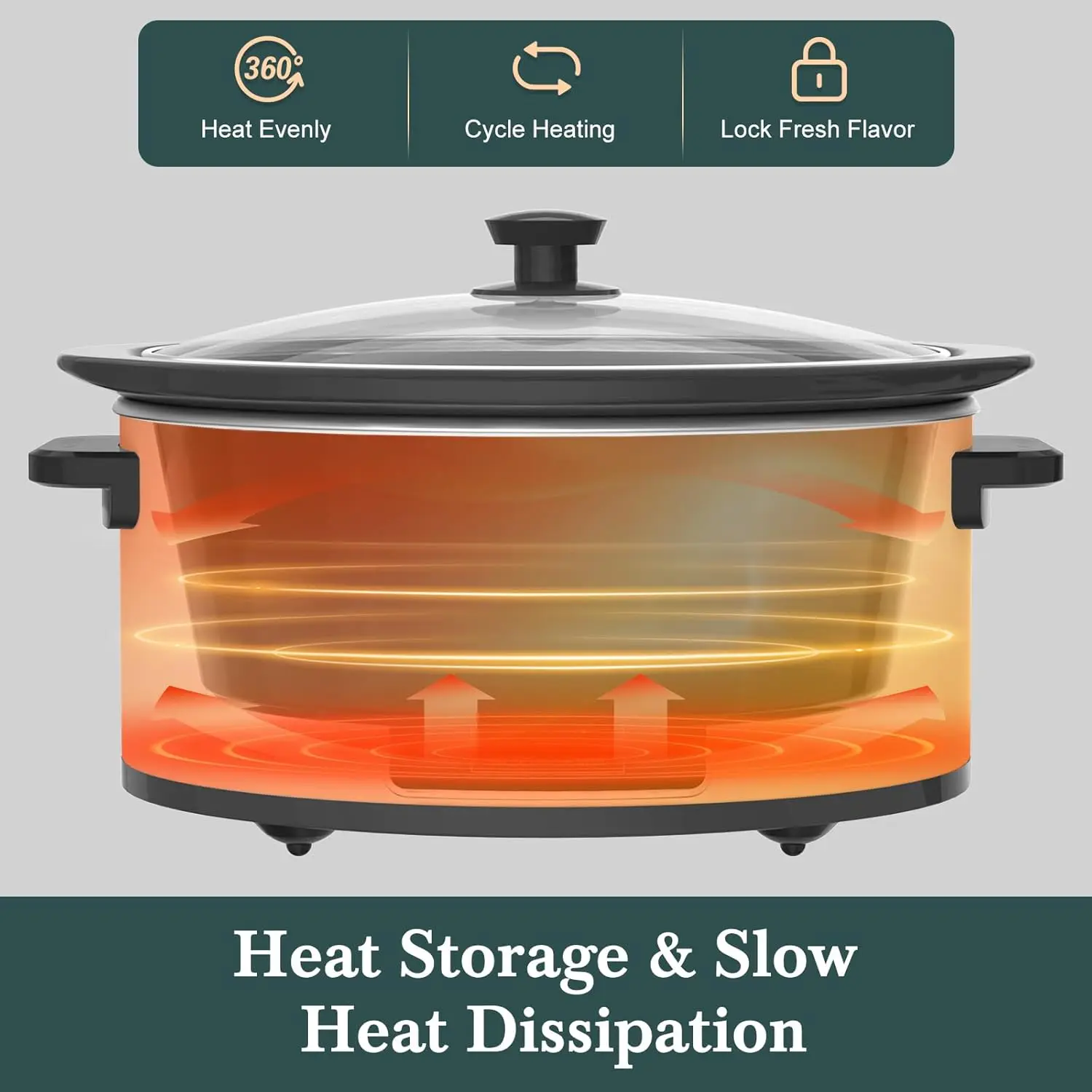 طباخ بطيء قابل للبرمجة سعة 7 لتر مع مؤقت للتدفئة - جهاز مطبخ صغير لتناول العشاء العائلي - يخدم 6 أشخاص أكثر من ذلك - مجموعة حرارية