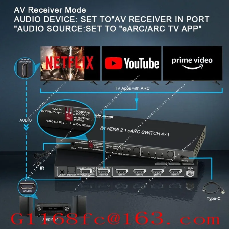 8K HDMI 2.1 Switch EARC Audio Extractor 4 in 1 Out ARC or AV Receiver SPDIF EDID HDMI Switch