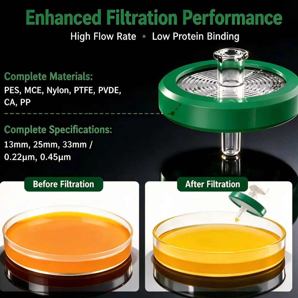 50pcs Sterile Syringe Filter 0.22µm 0.45µm PES Nylon Membrane Luer Lock Laboratory Filtration Filter