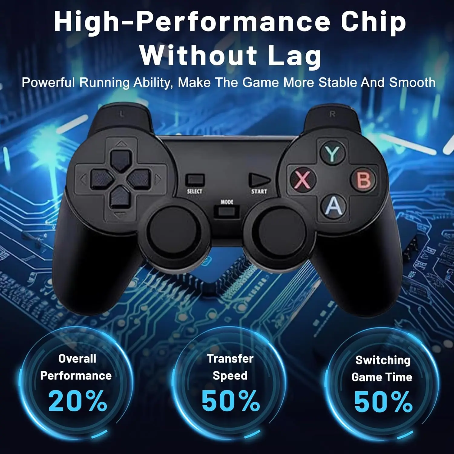 4K HD TV Video Mini Memory Stick Plug N Play Nostalgia Simulator Classic Retro Game Console for Boy Gift