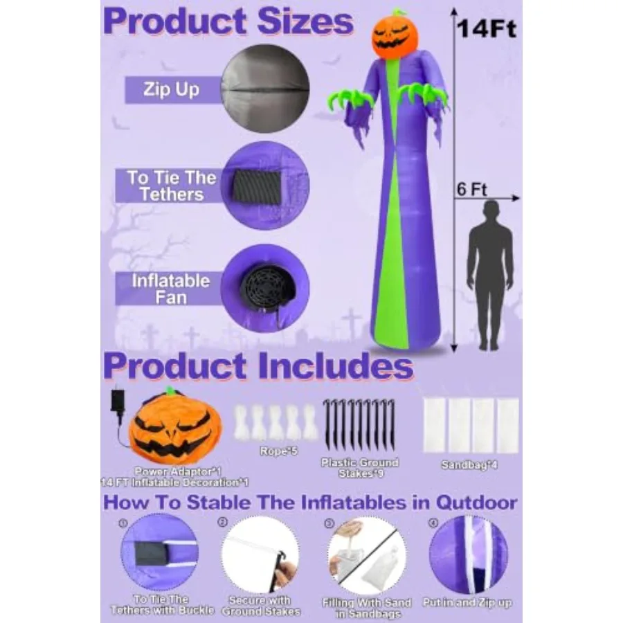 description
