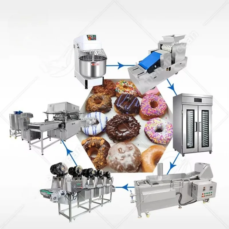 

Automatic Commercial Donut Maker Machine Donut Process Line Doughnut Make Production Line