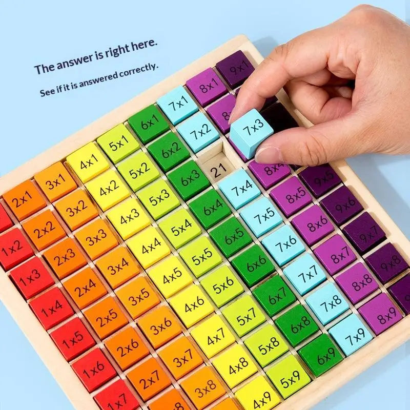Montessori Educational Arithmetic Toy 99 Multiplication Table Math Learning Tool for Kids Classroom Homeschool Activity
