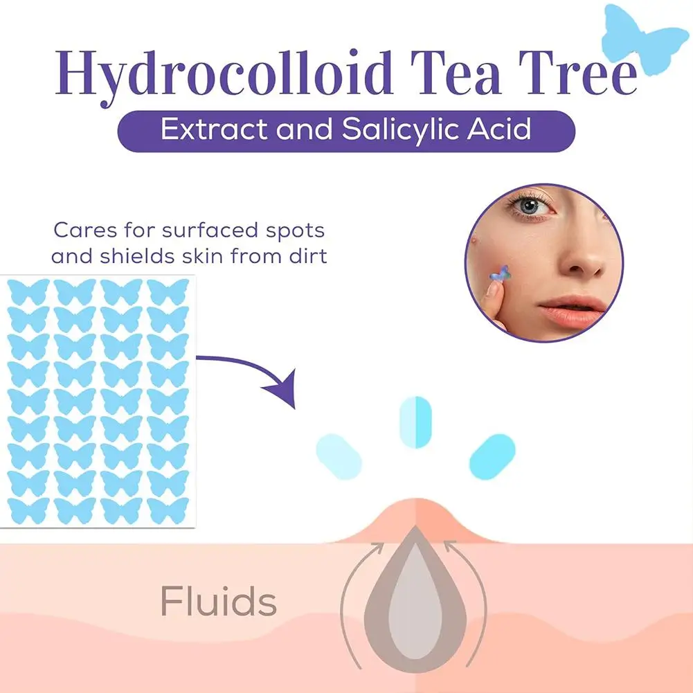 Colorful Cute Star Heart Shaped Acne Treatment Sticker Invisible Acne Cover Pimple Patch Women Facial Skin Care Makeup Tools