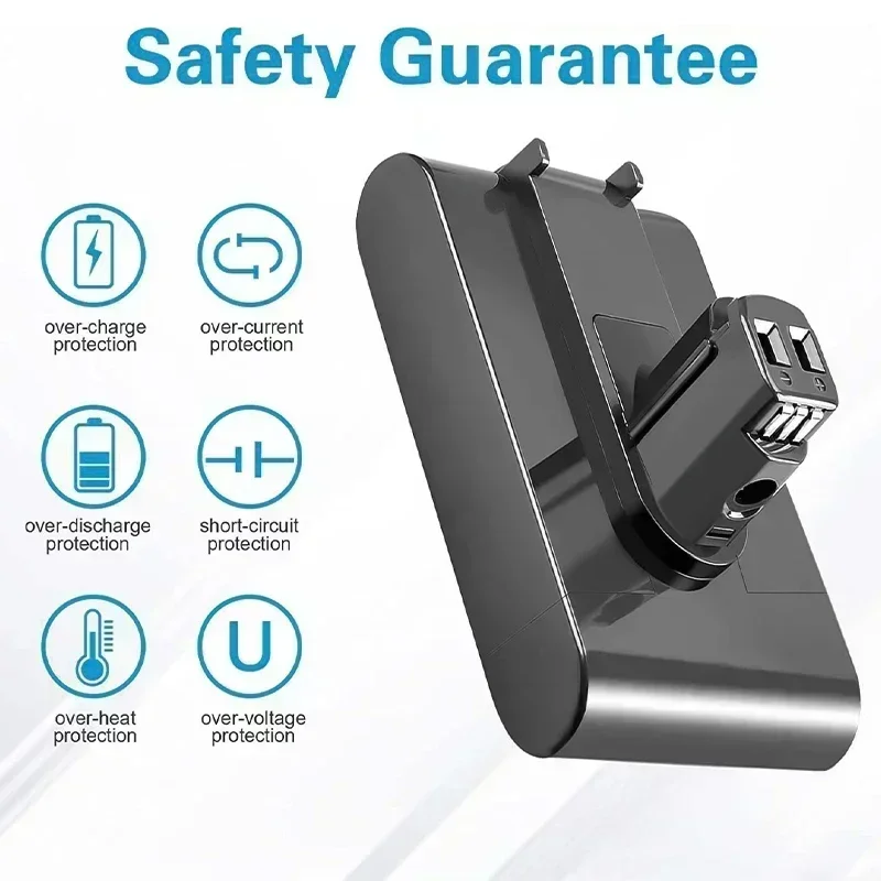 

Factory direct sales vacuum cleaner battery (Type A) 22.2V suitable for DC35, DC45 DC31, DC34, DC44, DC31 DC35 917083 -01