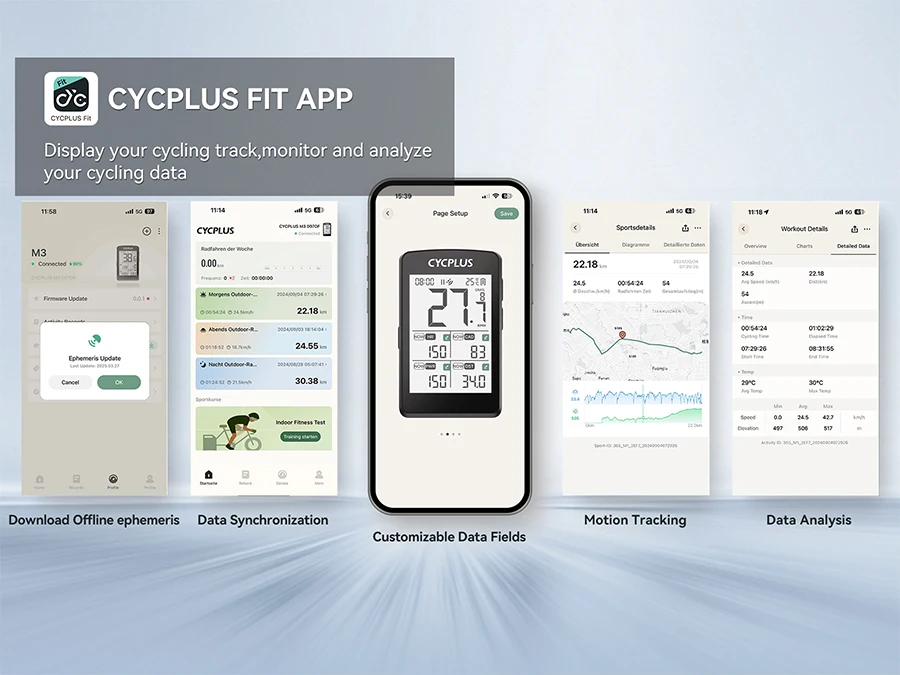CYCPLUS M3 Fahrradzubehör GPS Fahrradcomputer Wireless ANT+ BLE 5.0 Wasserdichter Tachometer Radfahren Fahrrad Geschwindigkeit Cyclocomputer – Detail 7