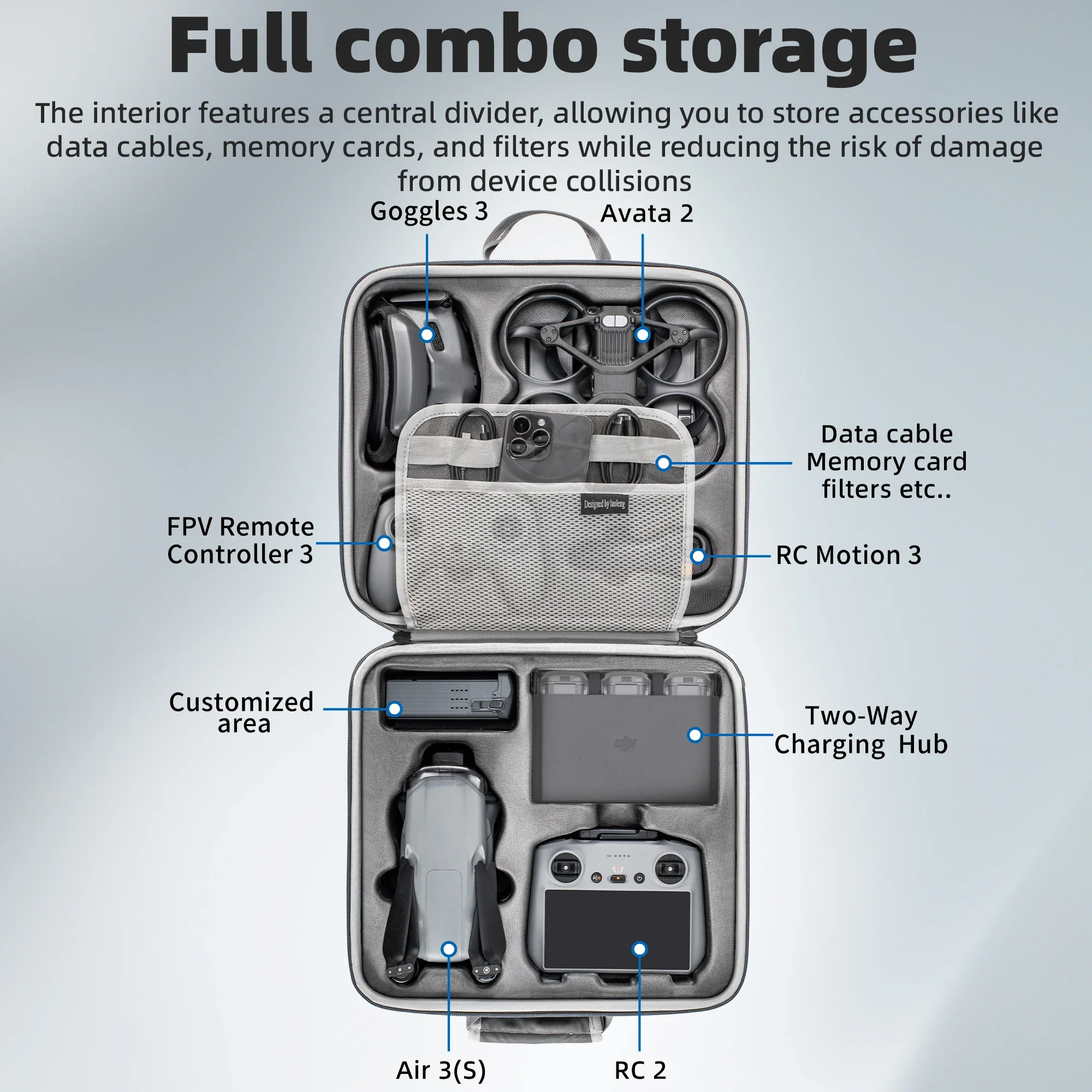 STARTRC ل DJI Avata 2/Air 3/3S/Mini 4 Pro اكسسوارات المزدوج الطائرة بدون طيار حقيبة للتخزين PU حمل حقيبة كتف محمولة حقيبة يد