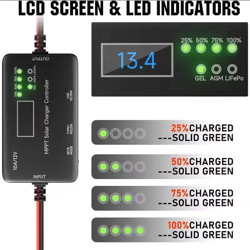 MPPT Solar Panel Charge Controller 12V 10A with Type-C and USB Output, Designed for GEL, AGM, Lifepo Batteries Charging Controll