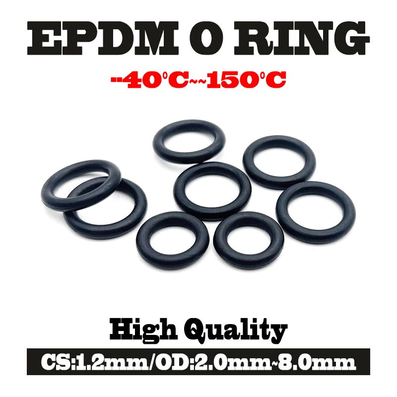 Temperature Resista… - image