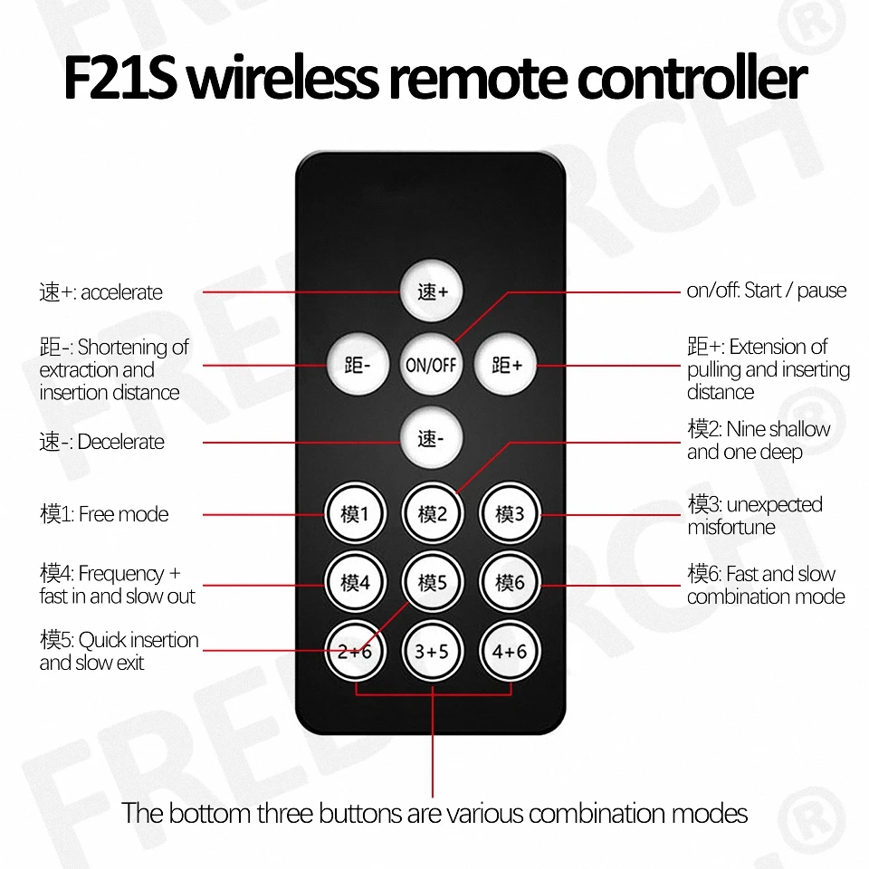 FREDORCH 200W APP Premium sex machine System con Dildo Thrusting Love Sex Machine telecomando 3-15cm per le donne sex machine