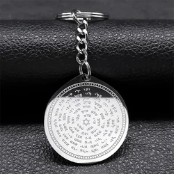 72 Names Of The God Keychain for Women Men Stainless Steel Gold Color Jewish Star of David Key Ring Holder Jewelry K3152S01