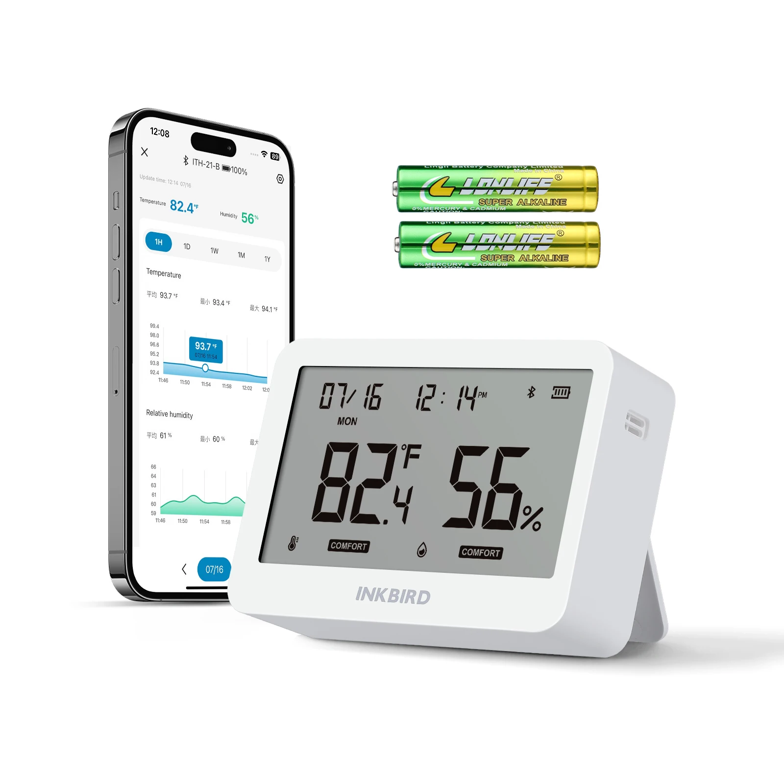 INKBIRD ITH-21-B Bluetooth Smart Thermo-Hygrometer 6-in-1 Indoor Temperature and Humidity Monitor with APP Control for Home Offi