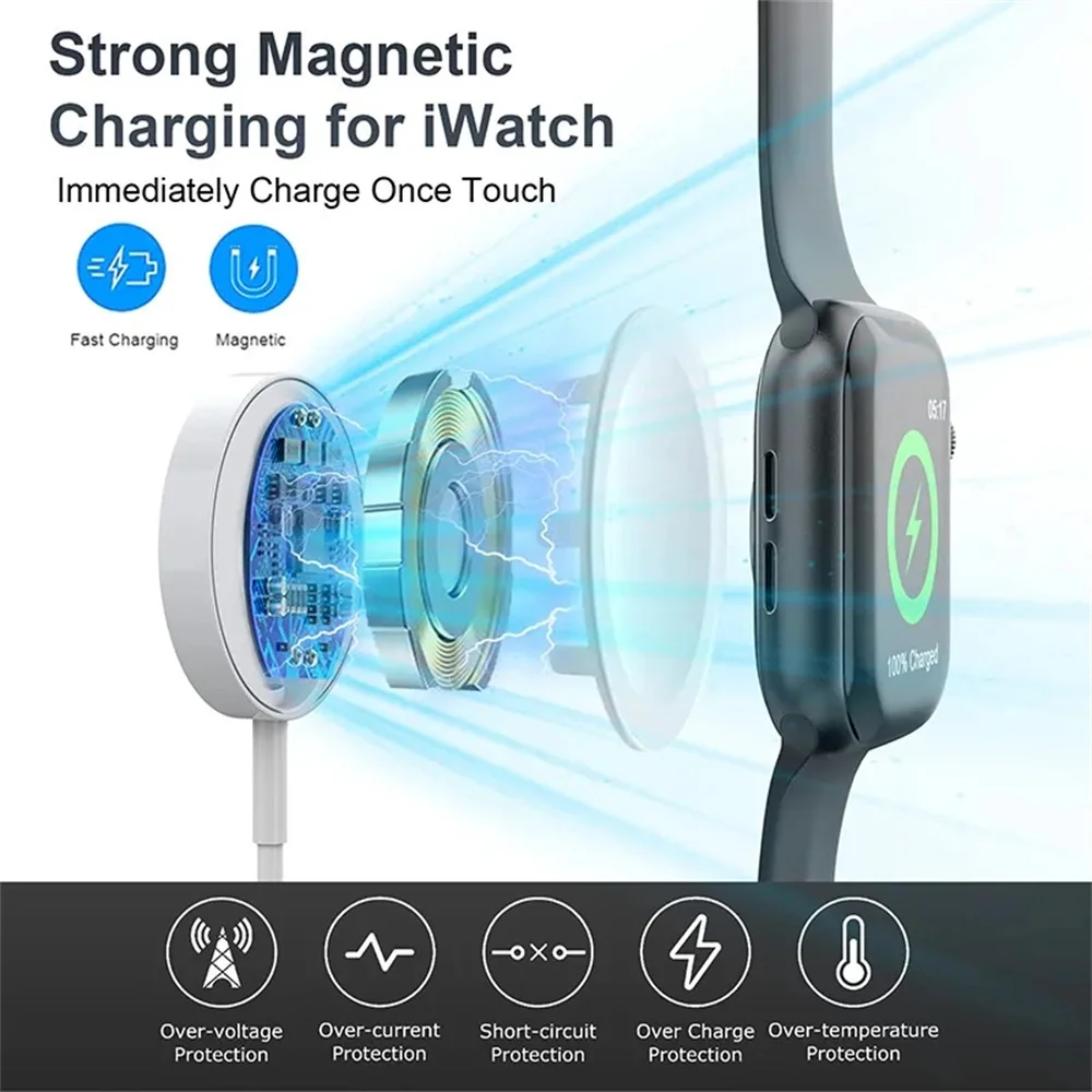1.2M 3-In-1 USB Charging Data Cable For Iphone Watch Wireless Charger Magnetic Cable Type-C Fast Charging Cable For Android