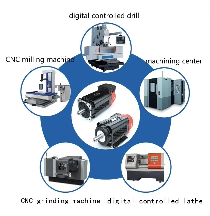 Servo motor de eixo CNC de alta velocidade 7,5 kw