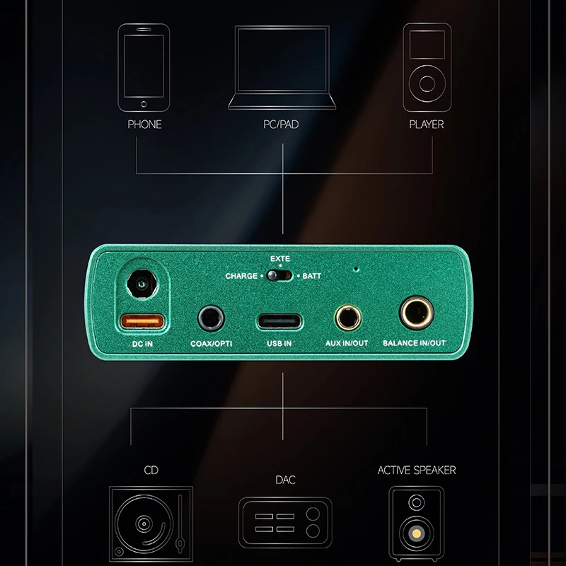 XDUOO XD05T 듀얼 튜브 앰프, 휴대용 DAC AMP 헤드폰 앰프, 듀얼 ES9039Q2M 칩 XU316 블루투스 5.1 LDAC