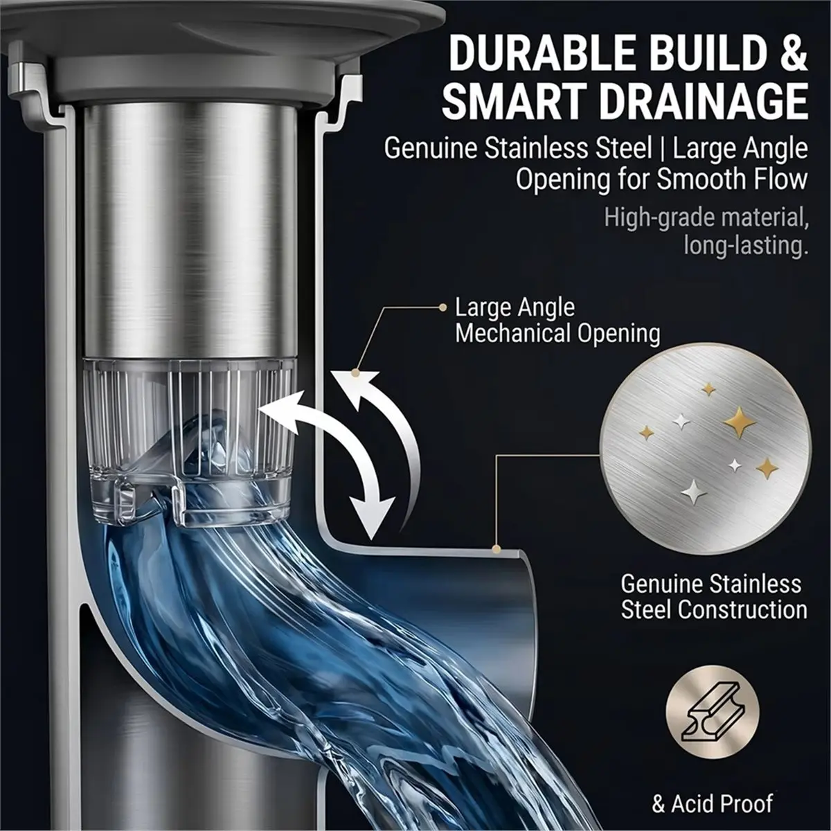 Enhanced Turbo Drain Core Magnetic Self Closing Valve Insect Proof Smell Proof Removable Inner Strainer Hair Catcher