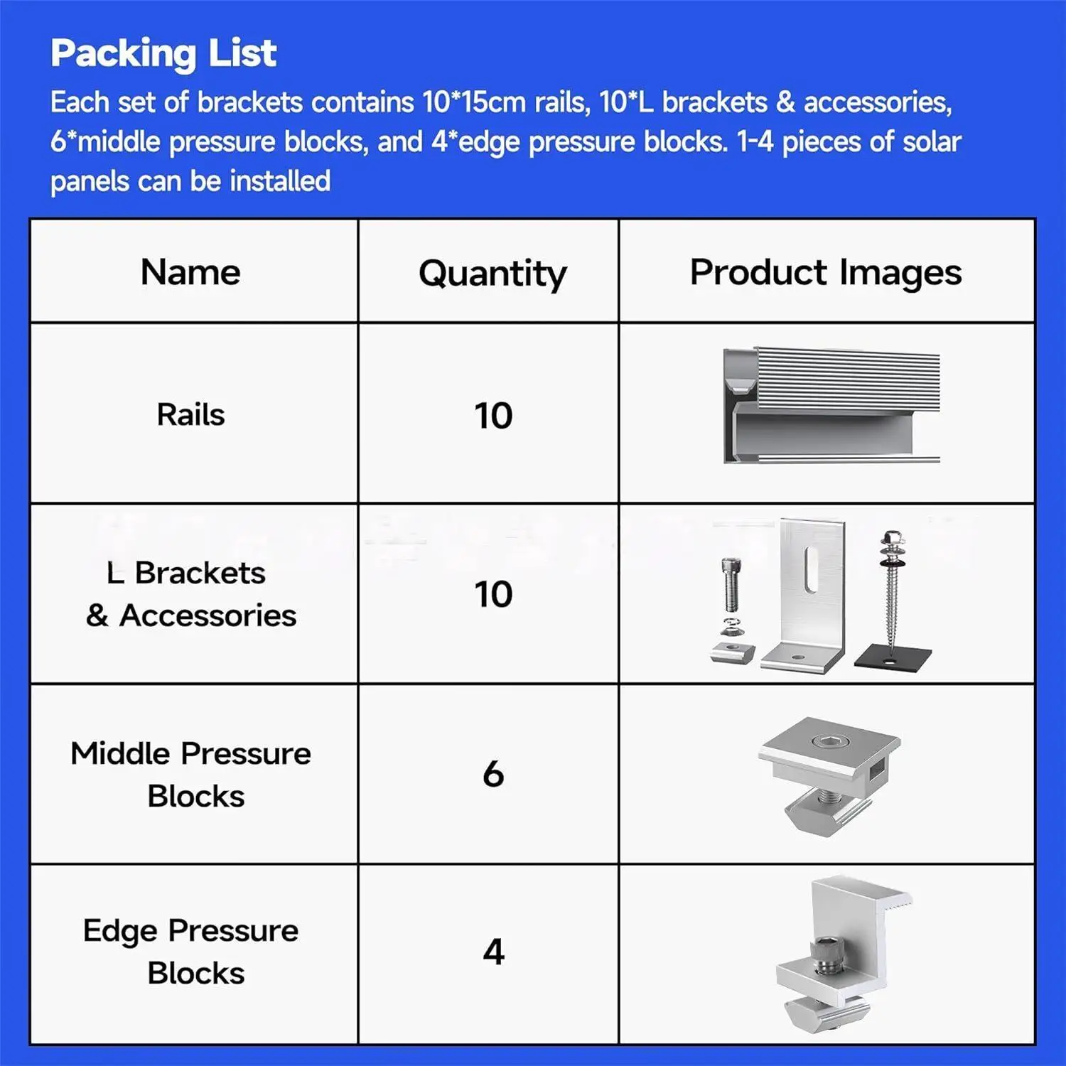 Imagem -05 - Trilho de Fixação do Painel Solar Suporte de Liga de Alumínio para Telhado Plano Telhado de Metal Suporte do Módulo do Painel 10cm 10 Pcs por Conjunto