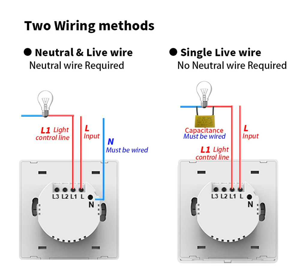 Tuya Smart Zigbee Light Switch Push Button No/With Neutral Wire Wall Switch Need Zigbee Gateway Works with Alexa Google Home Z2M