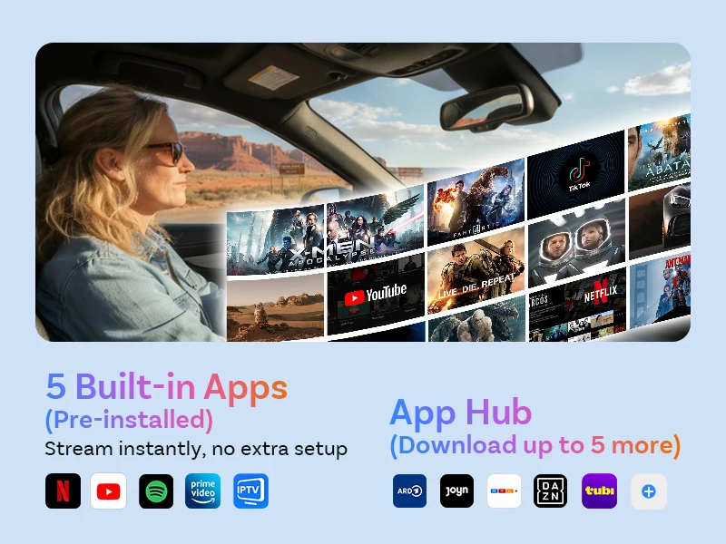 OTTOCAST Play2Video Ultra Video Box 3-in-1 Kabelloser CarPlay Android Auto Adapter mit Integriertem YouTube Netflix IPTV für 98% aller Autos – Detail 10