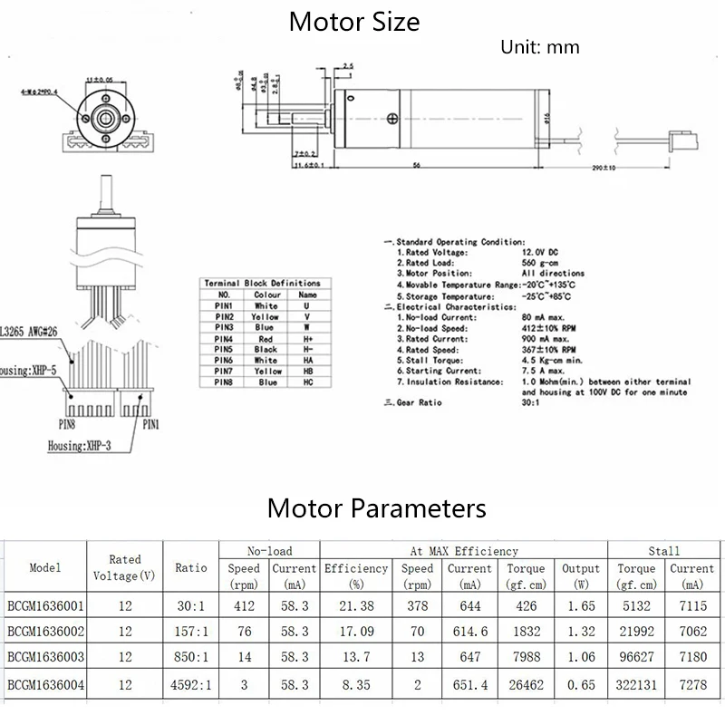 Imagem -04 - Motor Oco sem Escova do Copo Micro Motor da Redução da C.c. 26kgf.cm 12v Rpm 14 Rpm 76 Rpm 412rpm 16 mm