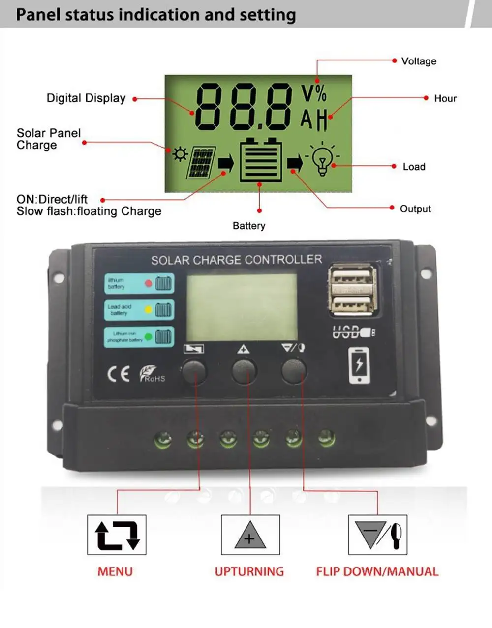 10/20/30/40/50A MPPT Solar Charge Controller Dual USB LCD Display 12V 24V Auto Solar Cell Panel Charger Regulator With Load