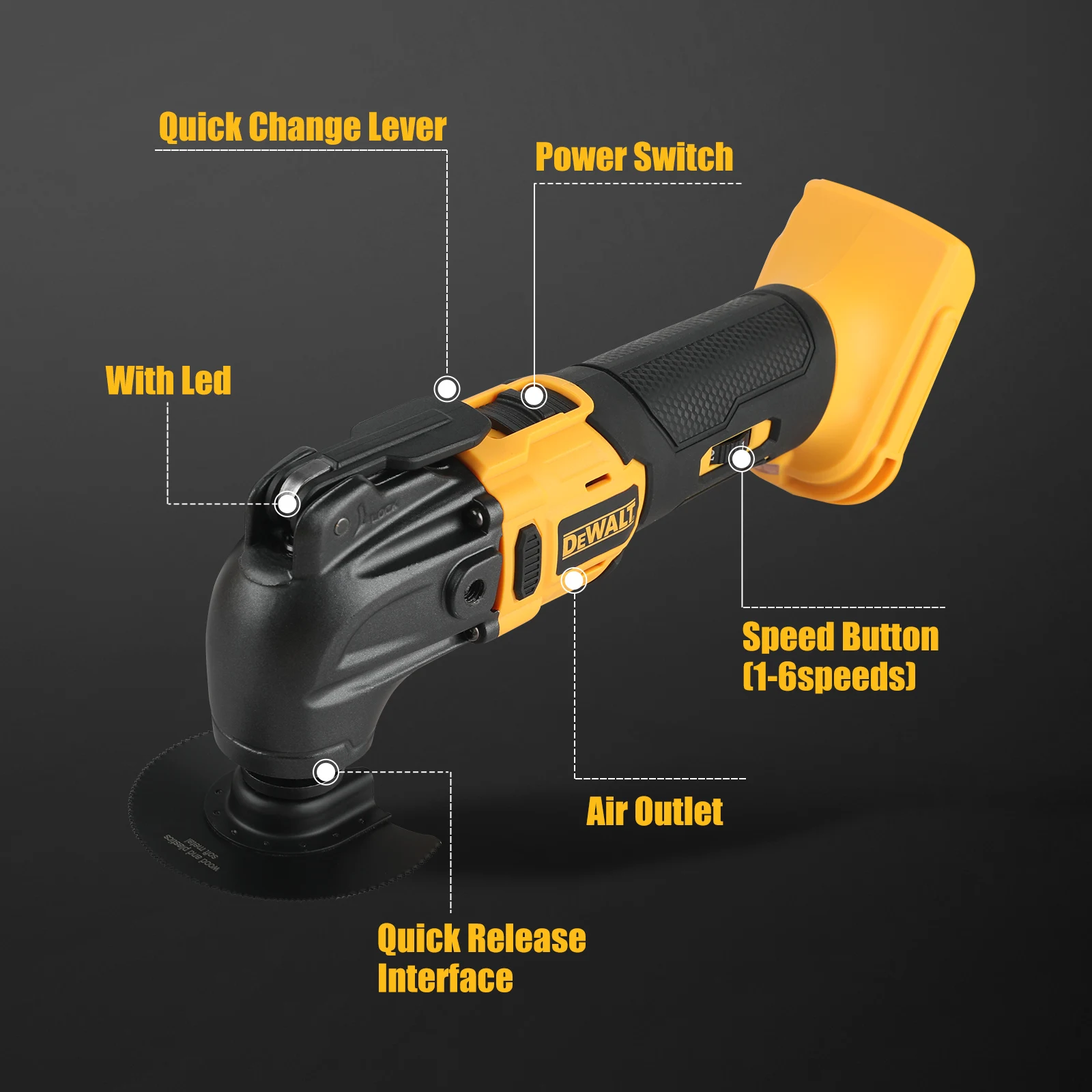เครื่องมือสั่นแบบปลดเร็ว Dewalt Brushless, เครื่องมืออเนกประสงค์, เครื่องตัดไฟฟ้าแบบทดแทน